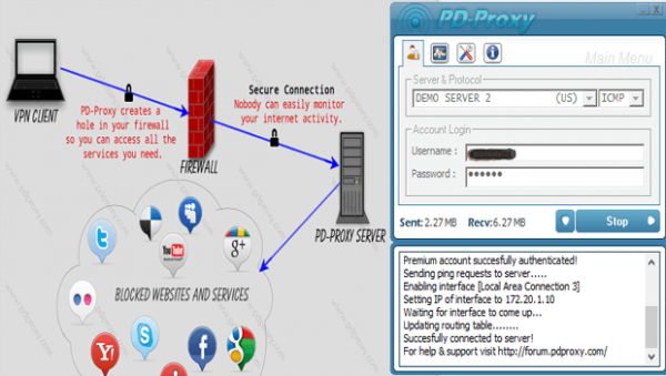 PD-Proxy VPN pd-proxy-600x339