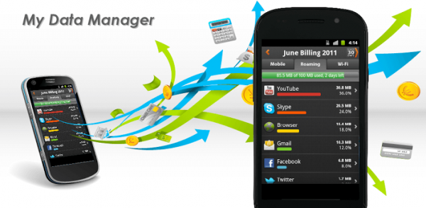 Android data manager My-Data-Manager-600x293