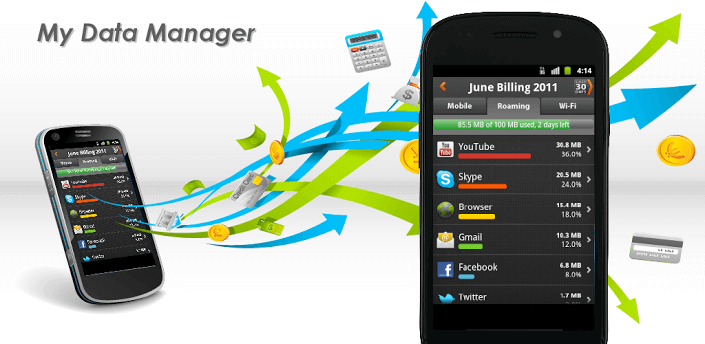 Android data manager
